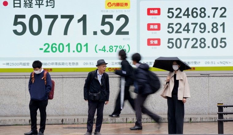 Asia markets open broadly higher as oil eases after Trump delays planned Iran strike