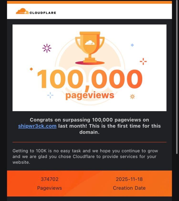 100k Cloudflare